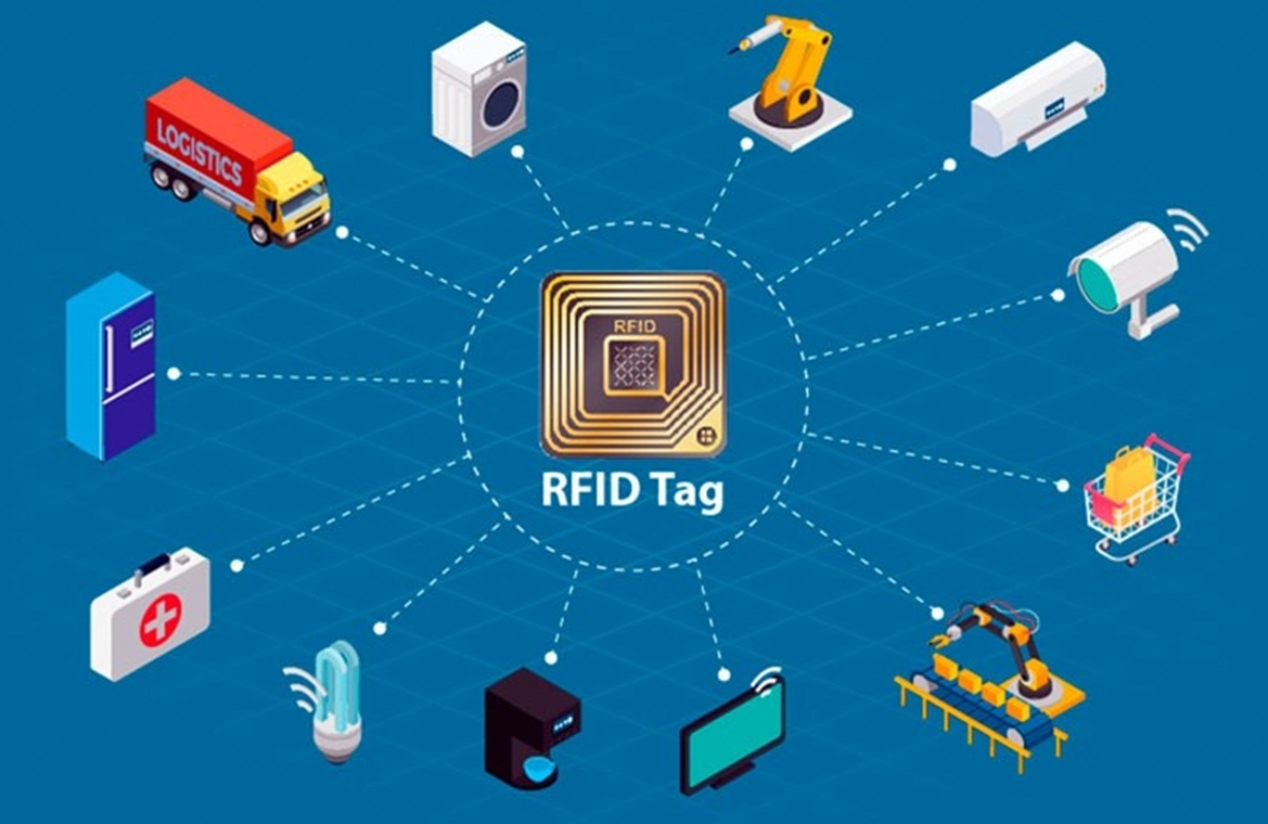 Проект RFID